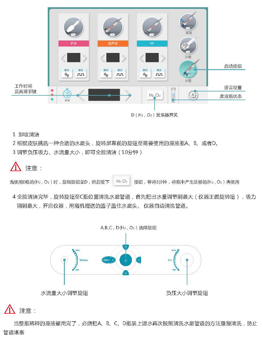 水磨清潔.jpg