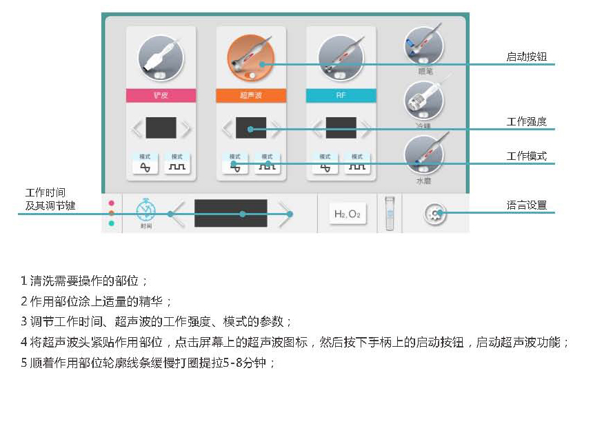 超聲波使用.jpg